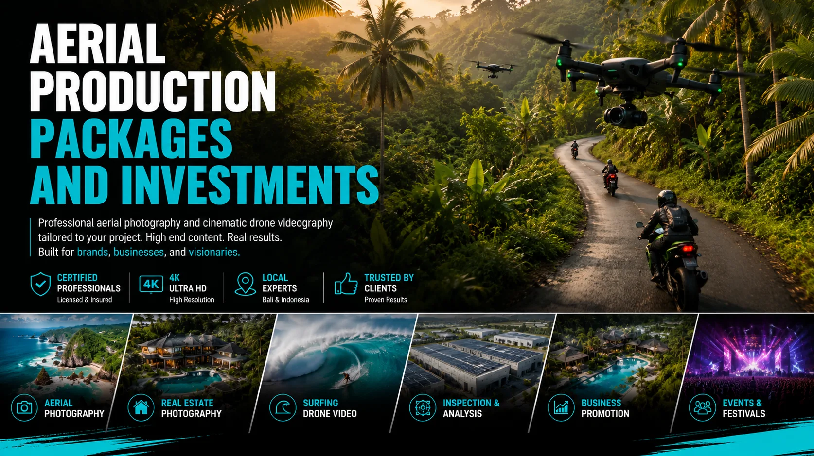 Drone Services Pricing Bali featuring aerial production packages, drone photography, drone videography, FPV flythroughs, inspections, and commercial drone services.