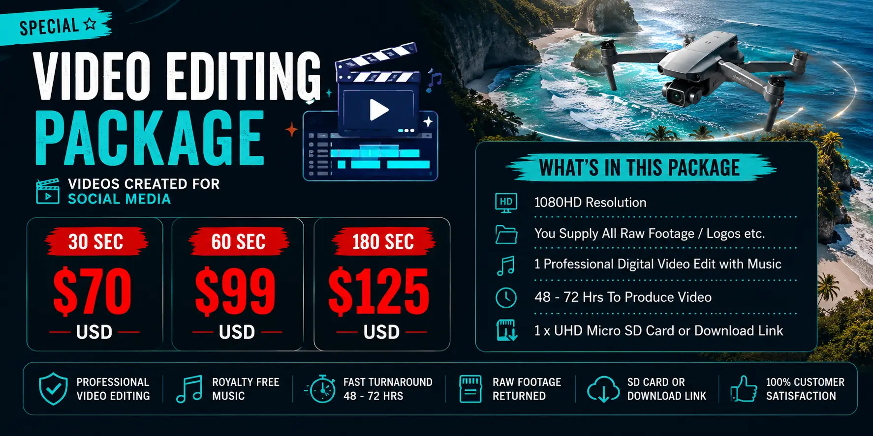 Professional video editing package in Bali featuring social media video production, drone footage editing, music integration, fast turnaround, and digital content creation services.